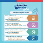 admision escolar